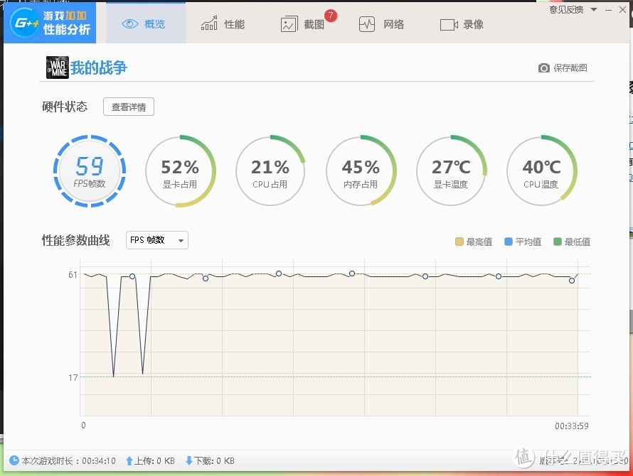 囊中羞涩之选 —MAXSUN 铭瑄 GTX1050 终结者2G 显卡 开箱