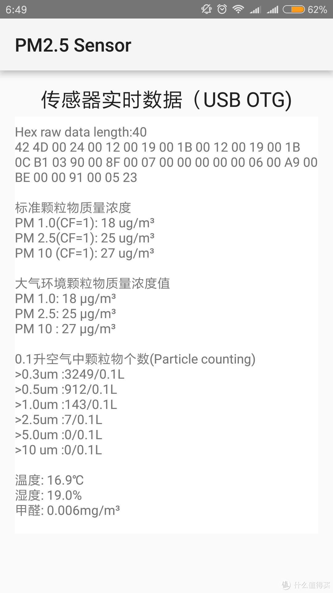 自己买攀藤G5T传感器攒PM 2.5检测仪