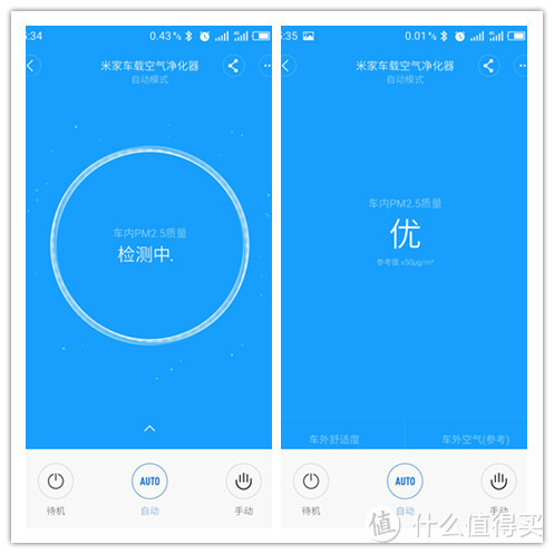 MI 小米车载净化器 开箱及初体验