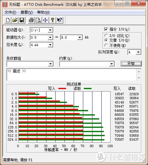 这就是我想要的SD卡 — TOSHIBA 东芝 EXCERIA PRO N401 储存卡