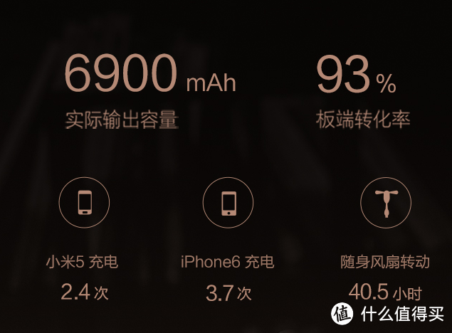 MI 小米 小米移动电源2 10000mAh 锖色 开箱