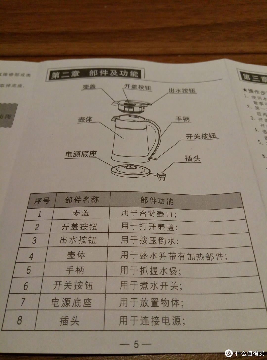 完美的温度，新一代电水壶 — Joyoung 九阳 JYK-15K01 开水煲 使用评测