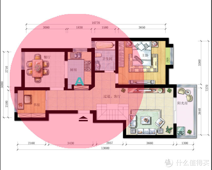 网络 | 怀疑连的是假WIFI？ 家庭无线局域网扩展教程