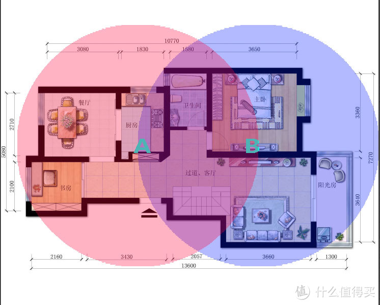 网络 | 怀疑连的是假WIFI？ 家庭无线局域网扩展教程