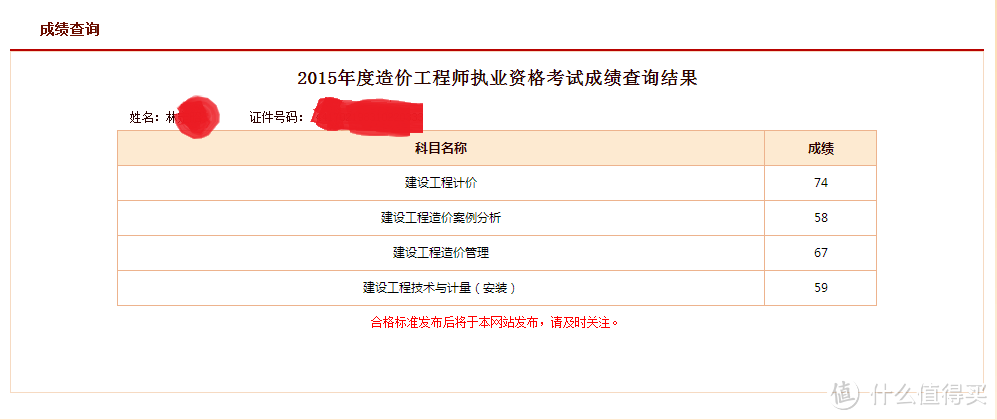 致2016年我已完成的梦想，双专业一级建造师和造价工程师！