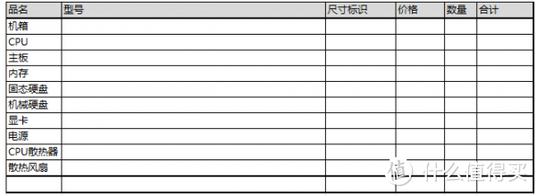 鸡年装机攻略——迷你主机