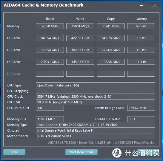 选左还是选右？I7 7700HQ+GTX1050TI 游戏本能硬抗 I7 7700K台式机？