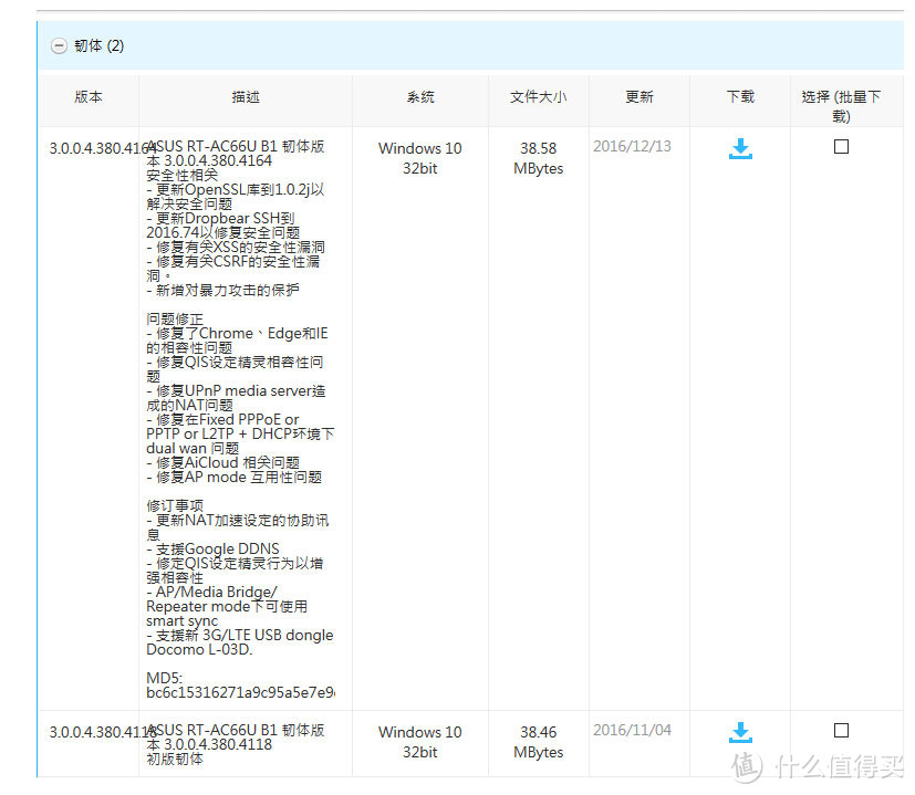 无线路由器折腾党篇一：ASUS 华硕 RT-AC66U B1小评