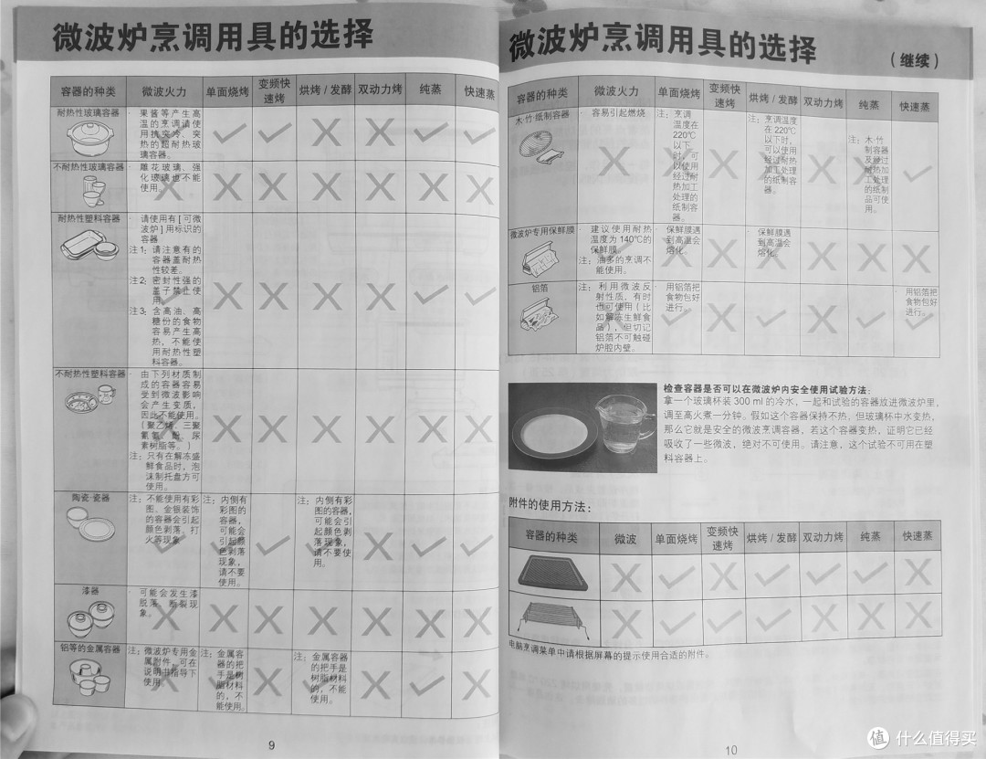 小个子的洪荒之力 —— Panasonic松下 变频微波炉蒸烤箱一体机