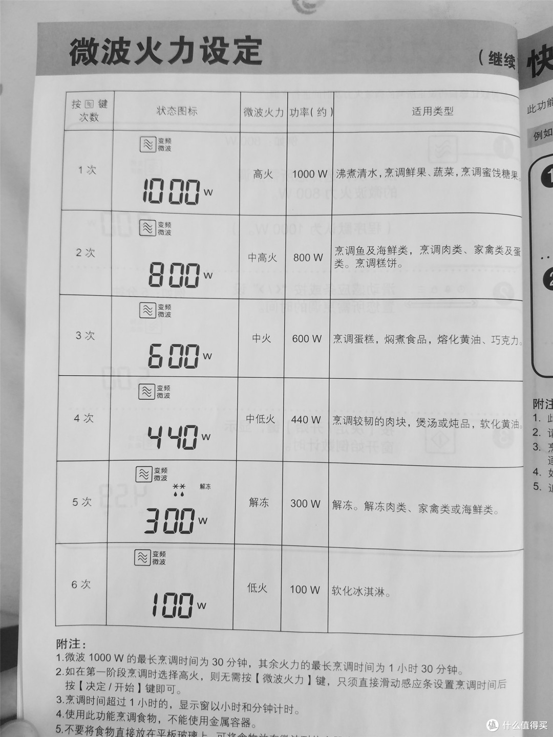 小个子的洪荒之力 —— Panasonic松下 变频微波炉蒸烤箱一体机