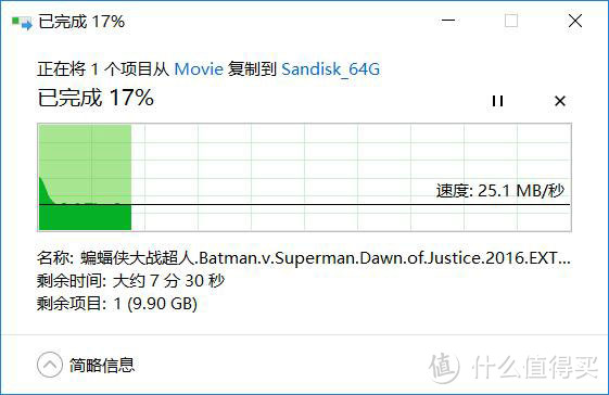 无线路由器折腾党篇一：ASUS 华硕 RT-AC66U B1小评