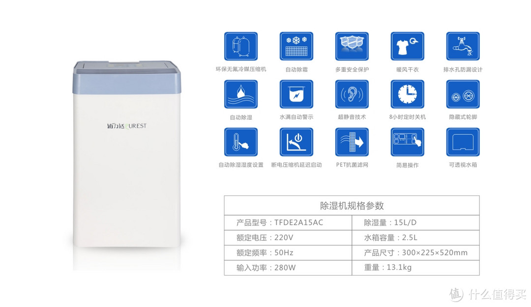 除湿防霉好帮手：浦力适 除湿机 TFDE2A15AC测试报告