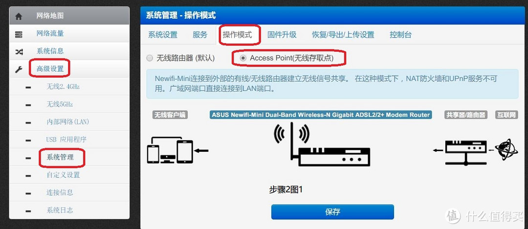 拼拼凑凑又一年 — 华硕固件有/无线中继指南