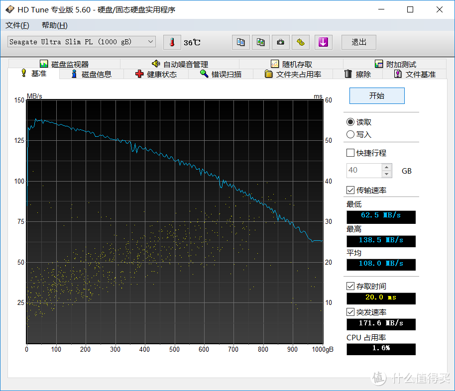 希捷（Seagate）Ultra slim 1TB移动硬盘体验分享——追剧更简便