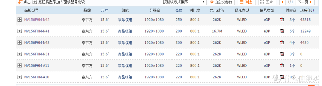 中不了众测就自己来—— Hasee 神舟 z7m-kp5s1 小测