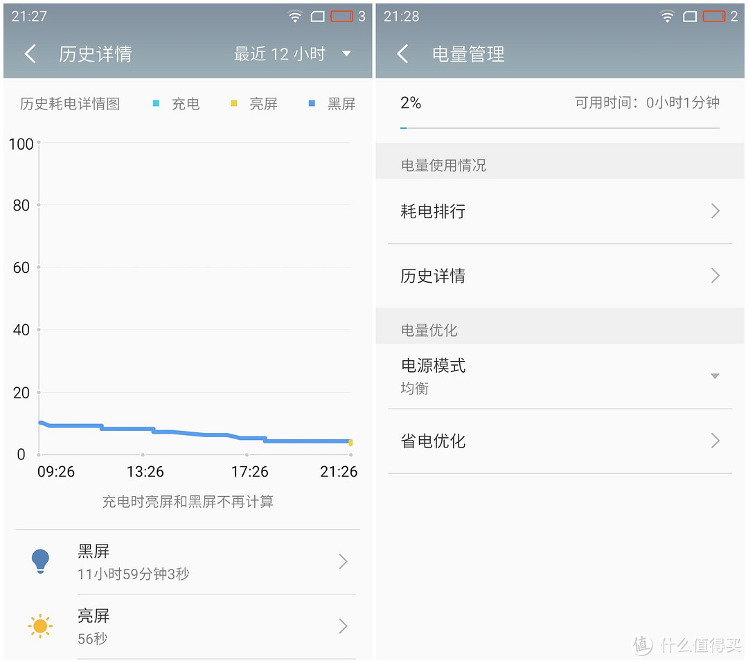 魅族初体验——魅蓝note5开箱简评