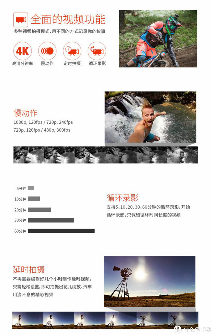 运动摄影巅峰之作:GARMIN 佳明 VIRB Ultra 30运动相机的深度测评报告