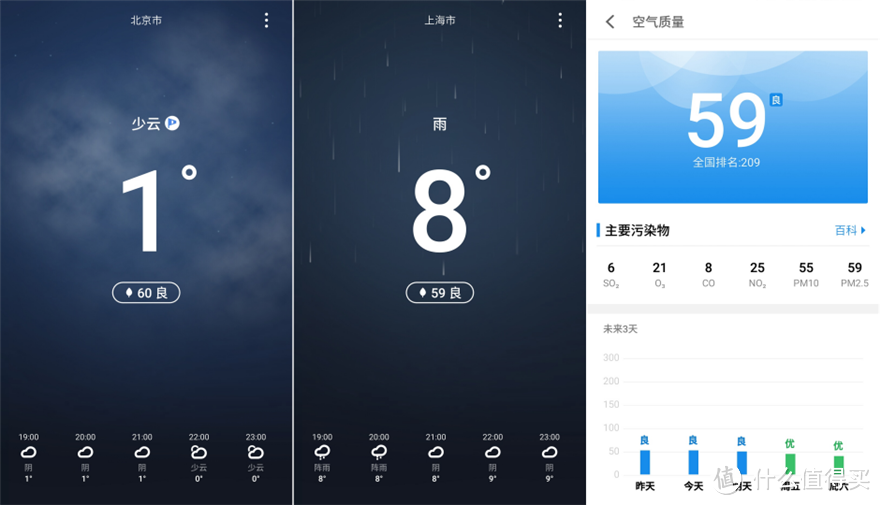 MEIZU 魅族 魅蓝 Note5 刷上 Flyme 6 公开体验版感觉如何？