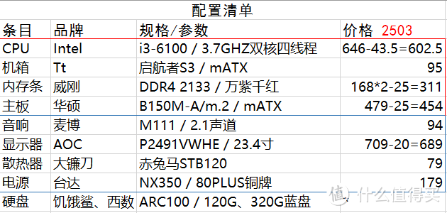 家庭上网机装机与实用软件推荐