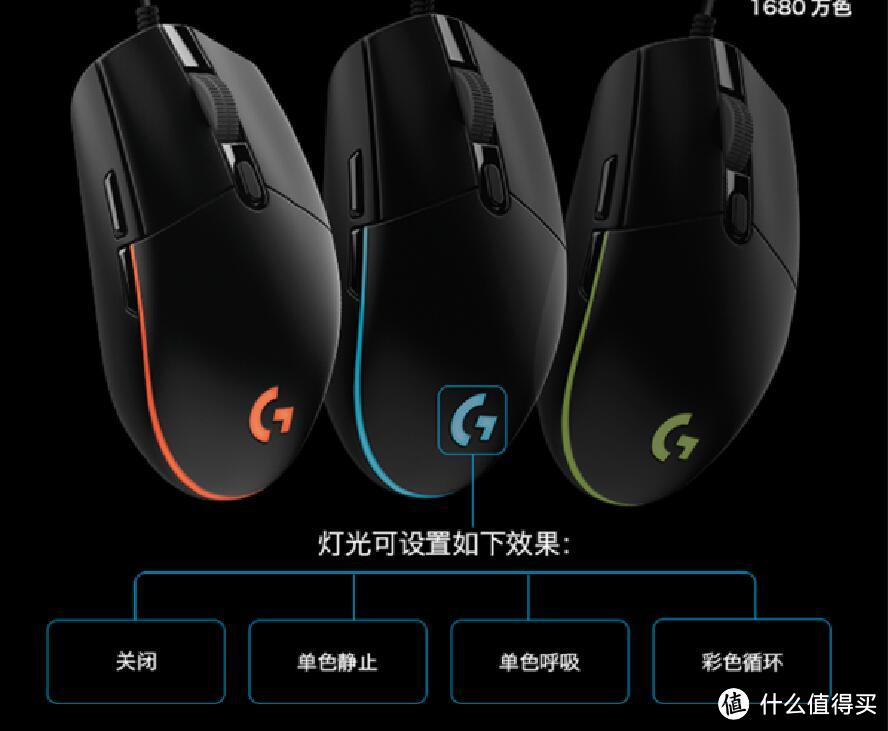 把玩一只小巧的鼠标 Logitech 罗技 G102 Prodigy游戏鼠标体验评测