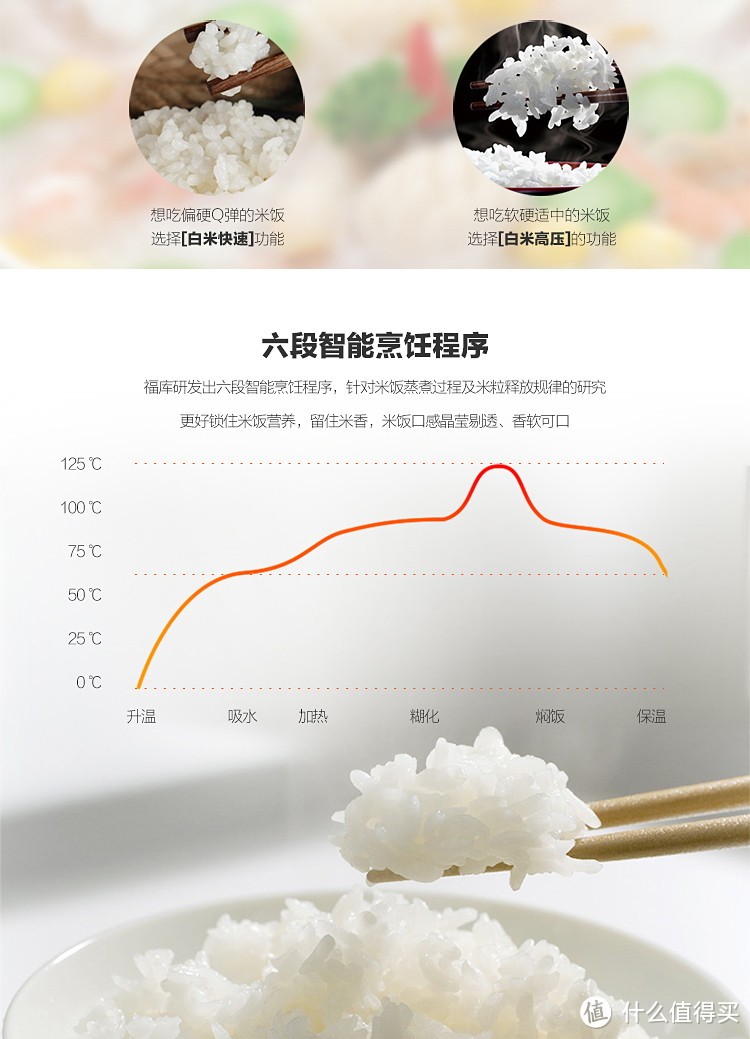 CUCKOO 福库 CRP-HE1044SR 5L 多功能电饭煲