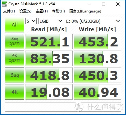 防水？手洗还不够，直接扔洗衣机里机洗——威刚SE 730 250G移动SSD开箱及详测分享