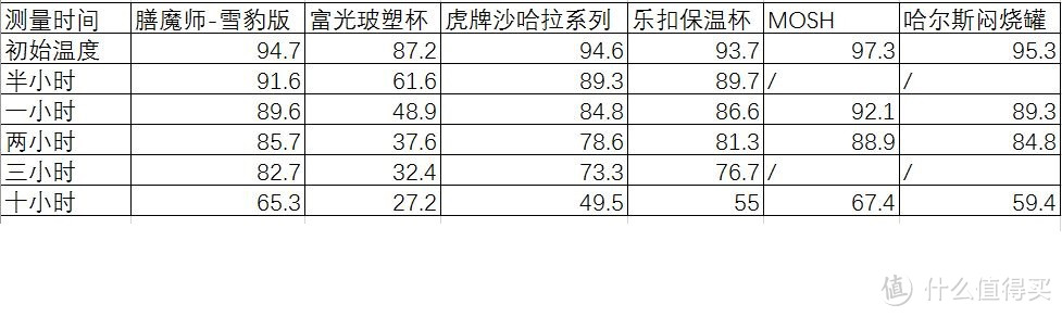 HAERS 哈尔斯 国产缩口 闷烧罐