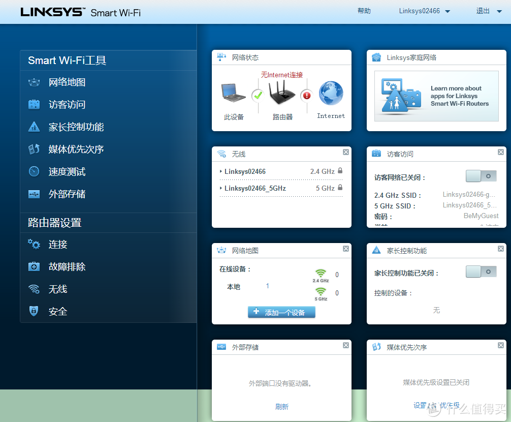 Linksys 领势 EA7500 路由器