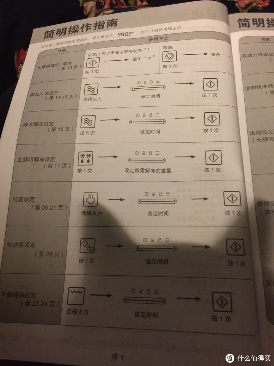 这个新年，你可以拥有更多的美味！松下 Panasonic 变频微波炉蒸烤箱一体机 NN-DS1000评测（ 后附食谱）