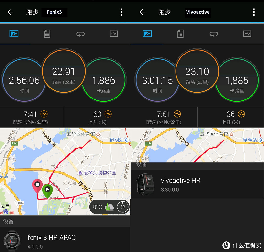 旗舰与入门纵向评测：GARMIN 佳明 Fenix3HR DLC vs Vivoactive HR