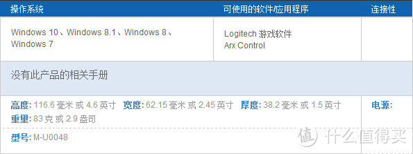 Logitech 罗技 G102 Prodigy游戏鼠标