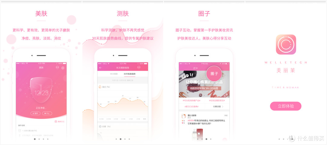 如何爱护自己的脸才能够靠“脸“”吃饭——美丽策 【智美光膜】