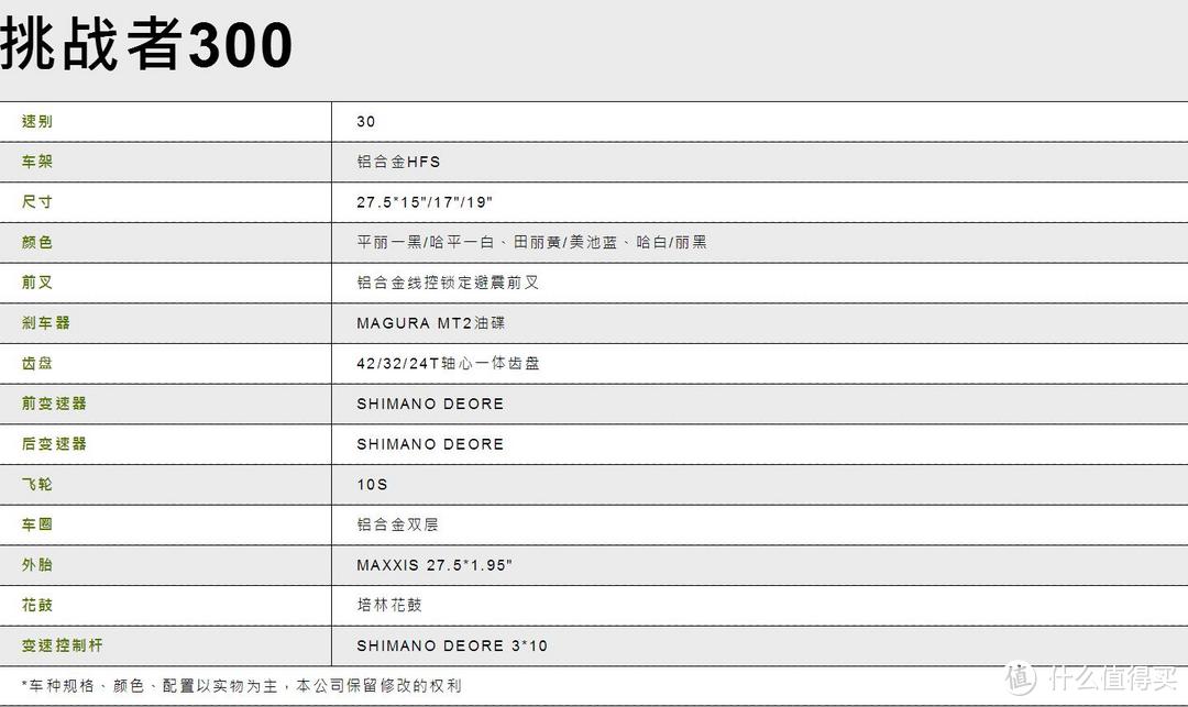 年末入手2017款美利达挑战者300-27.5山地车