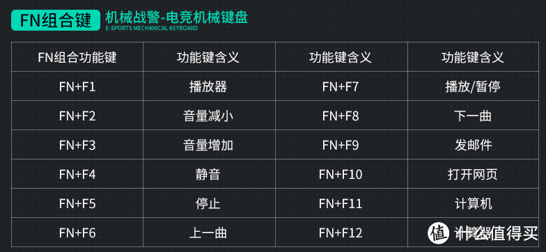 一切为了胜利--黑爵机械战警众测报告