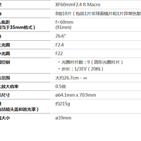 富士  XF60mmF2.4 R Macro 微距镜头使用感受(对焦|微距镜头|成像)