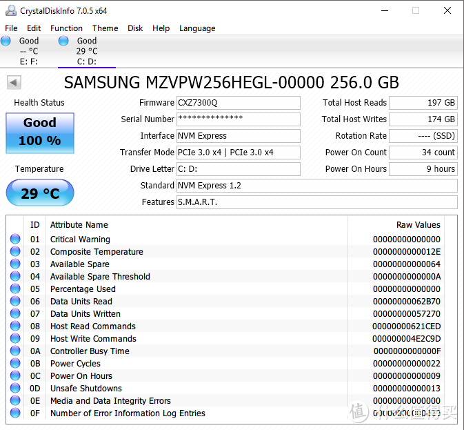 新年开超速车——Samsung SM961上手测评