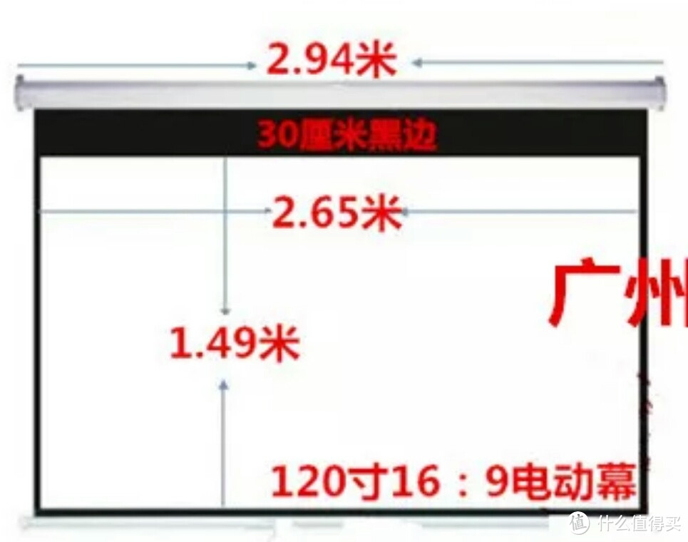 历时一个月低成本打造属于自己的家庭影院