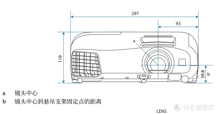 历时一个月低成本打造属于自己的家庭影院