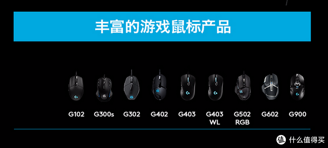 Logitech G102 鼠标：简而美的游戏入门之选