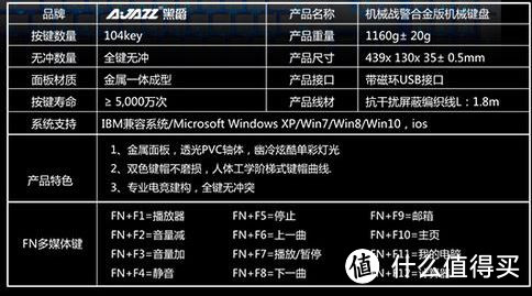 啪啪啪啪的好爽，黑爵机械战警合金机械键盘入手轻测。