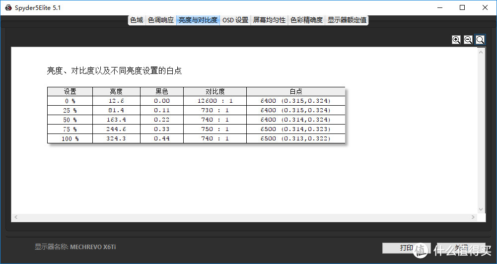 七代i7搭上GTX1050Ti — MECHREVO 机械革命 深海泰坦 X6Ti-S 游戏本 开箱