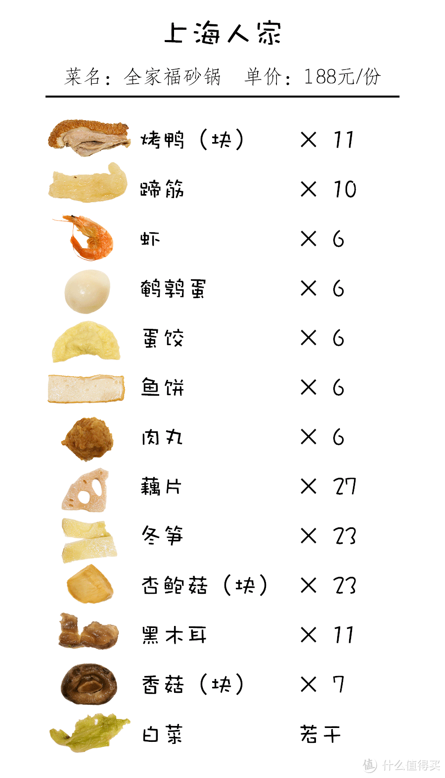 集齐哪些食材，才敢端一锅“全家福”上桌？