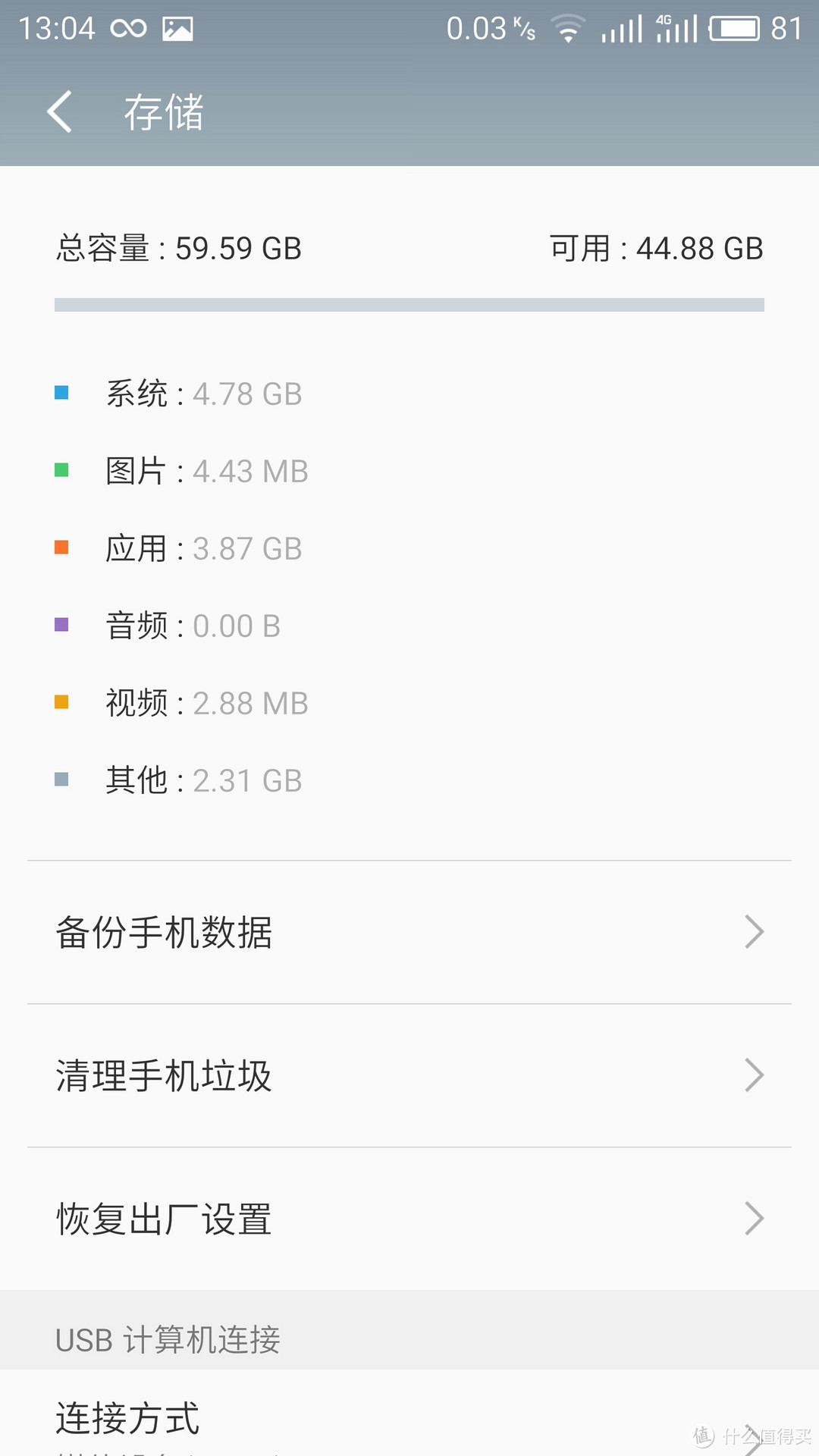 MEIZU 魅族 Pro6 PLUS 入手体验分享