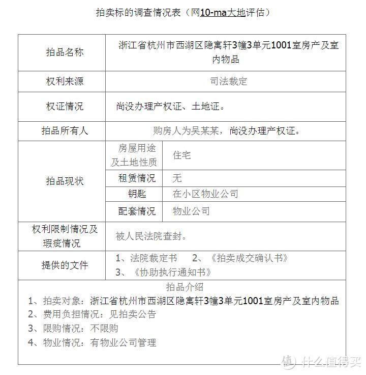 分享司法拍卖购房简单经验