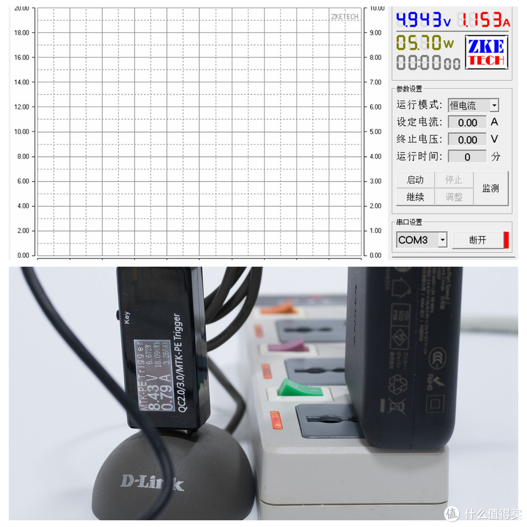 全能快充——Anker PowerPort Speed2 双口快速充电头简测