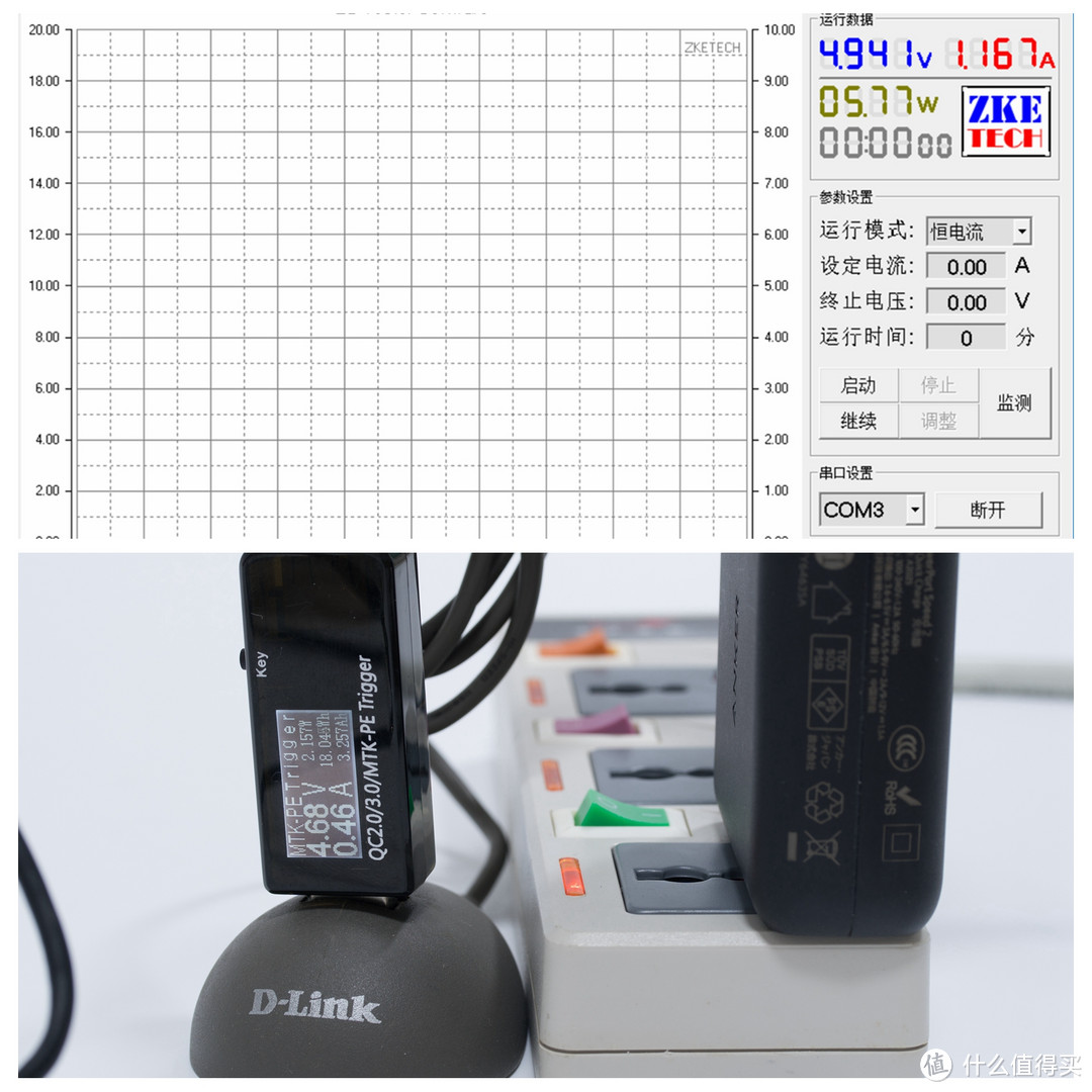 全能快充——Anker PowerPort Speed2 双口快速充电头简测