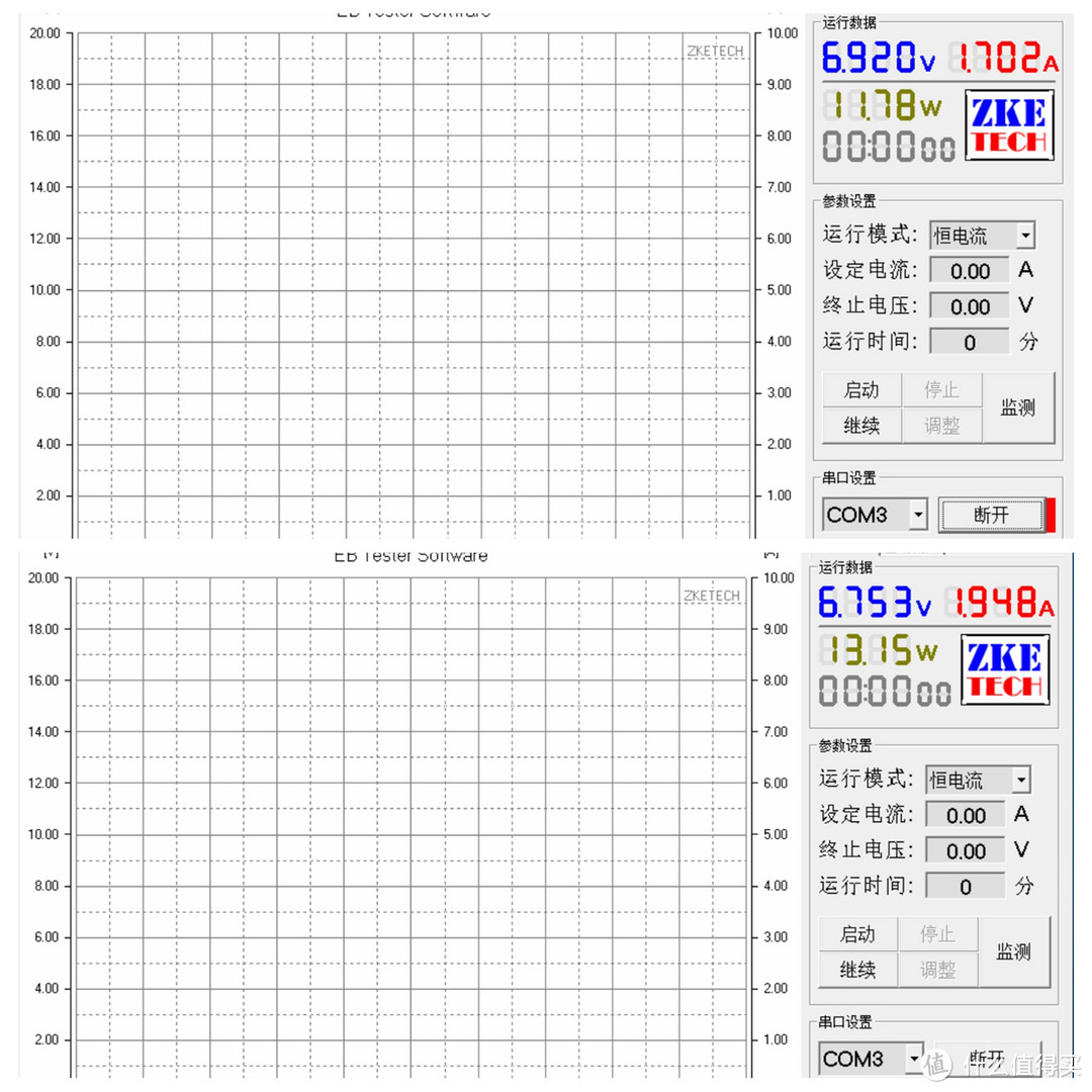 全能快充——Anker PowerPort Speed2 双口快速充电头简测