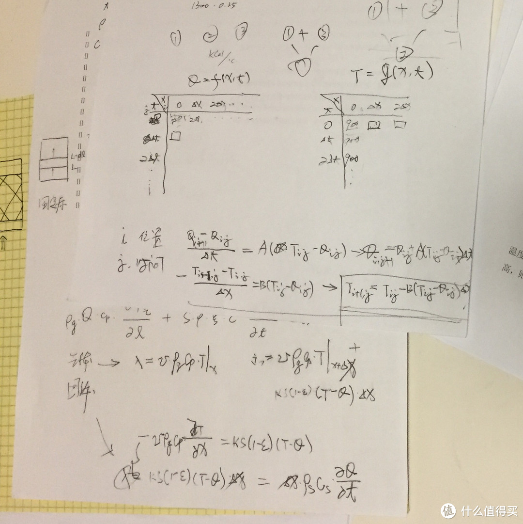 送给父亲，不能让你更年轻，只想让你更开心 — Hazuki 老花镜 开箱