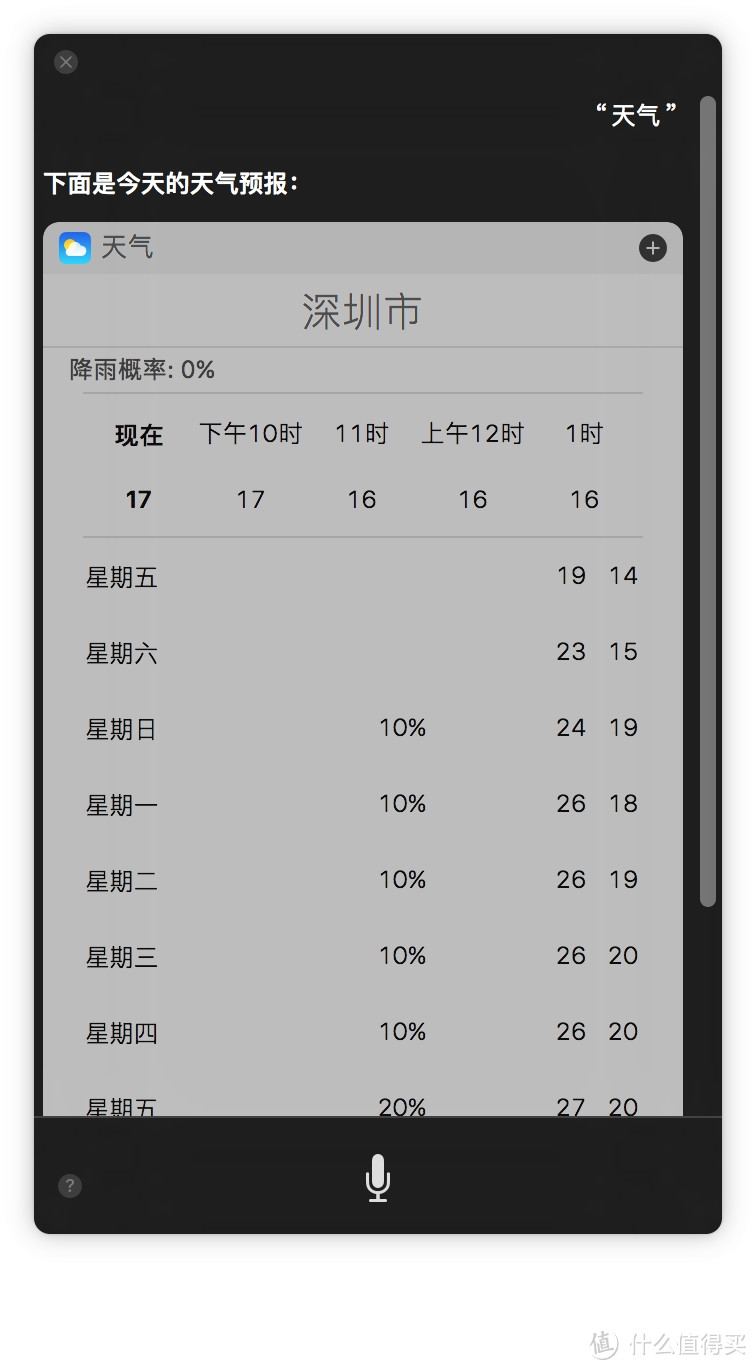 我和Apple真的再有个约会——记购买MacBook Pro 2015的心路历程和macOS体验