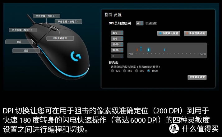 要性能还是要寿命？Logitech 罗技 G102 Prodigy游戏鼠标评测